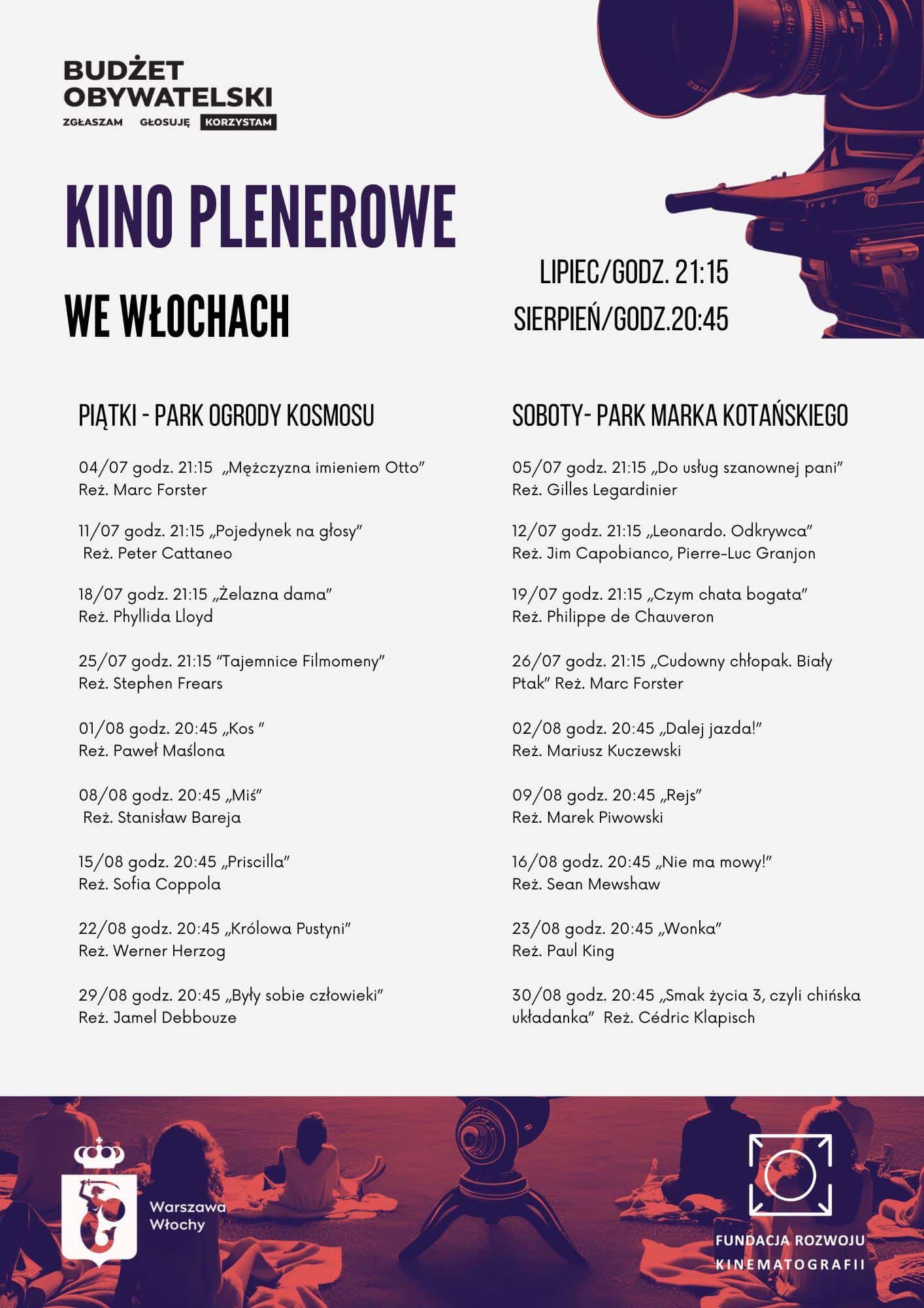 Kino plenerowe Włochy – Park Marka Kotańskiego